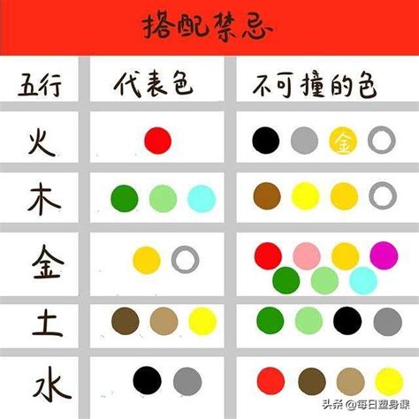 五行白色屬什麼|【五行白色】五行顏色學：白色真的屬水嗎？解密各樓層的五行屬。